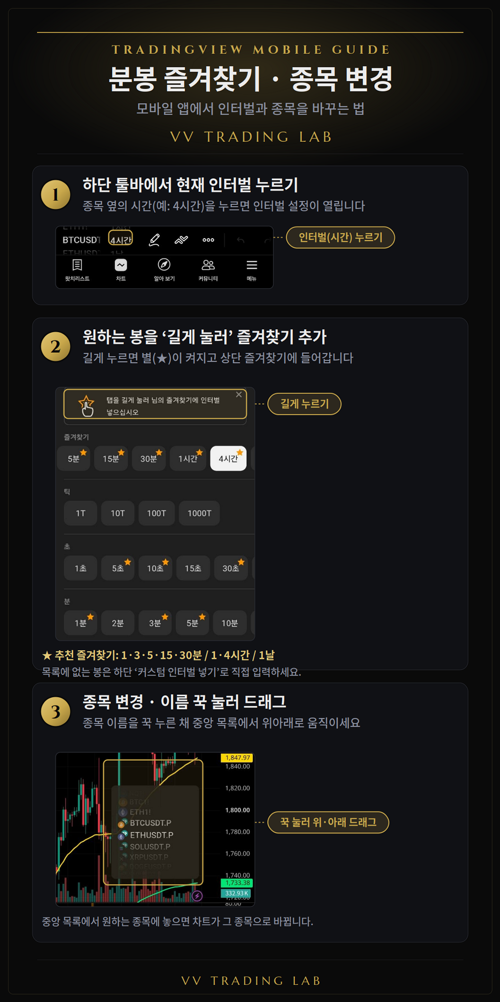 모바일 분봉 설정 가이드